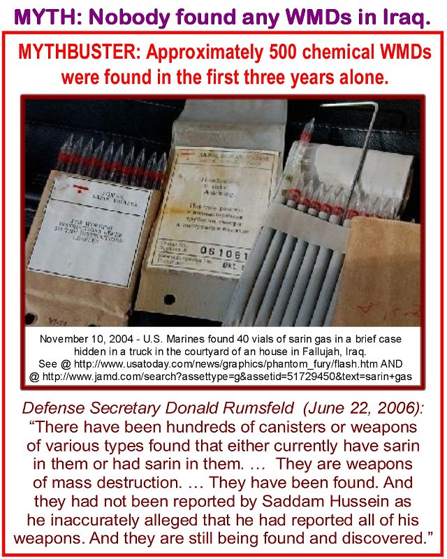MYTHBUSTER - WMDs in Iraq