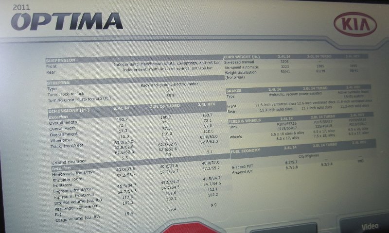 Kia - 2011 Optima SX turbo (4)