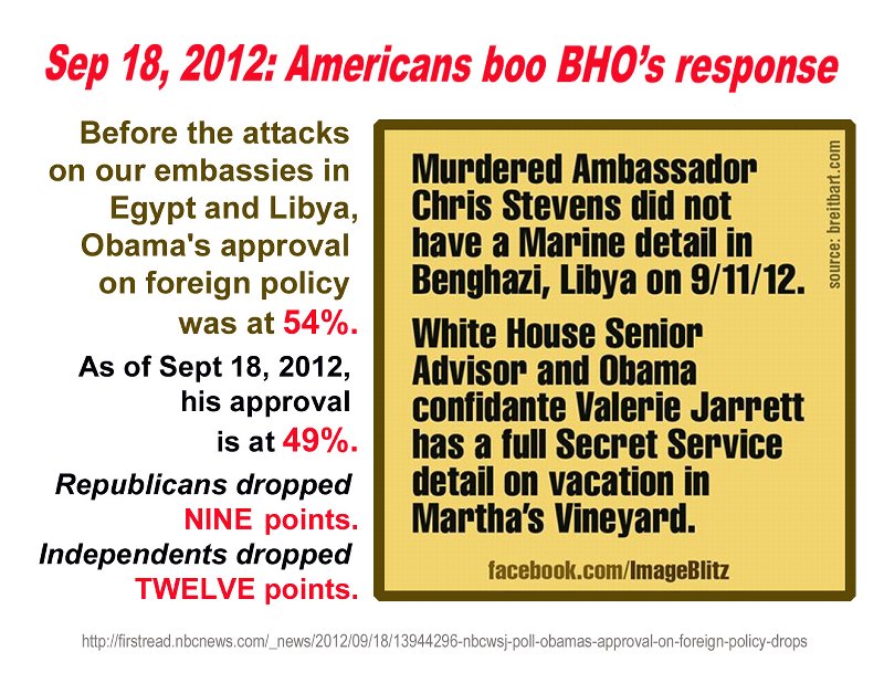 2012_09 18 Americans boo BHO's response