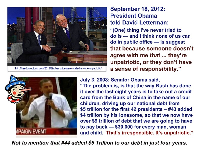 2012_09 18 PinocchiO on Letterman