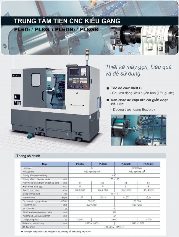 AnymillLCV55STV _Page_5