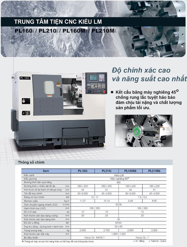 AnymillLCV55STV _Page_6