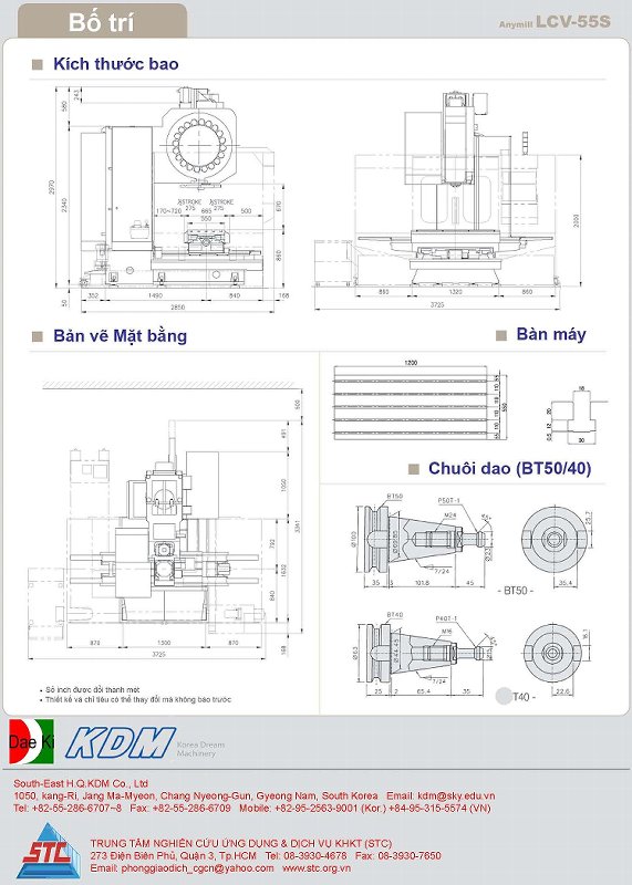 AnymillLCV55STV _Page_8