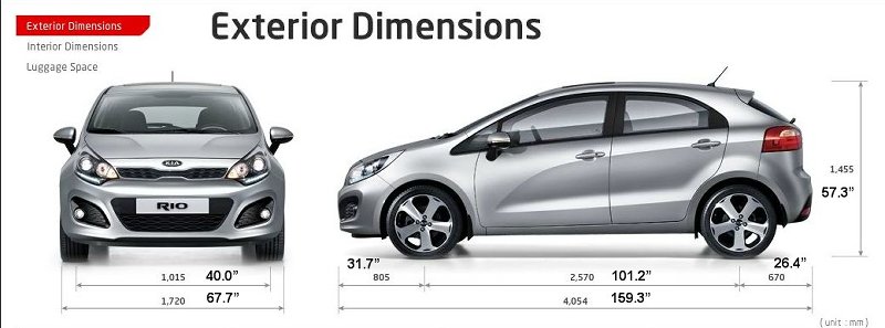 2012 Rio 5 exterior dimensions