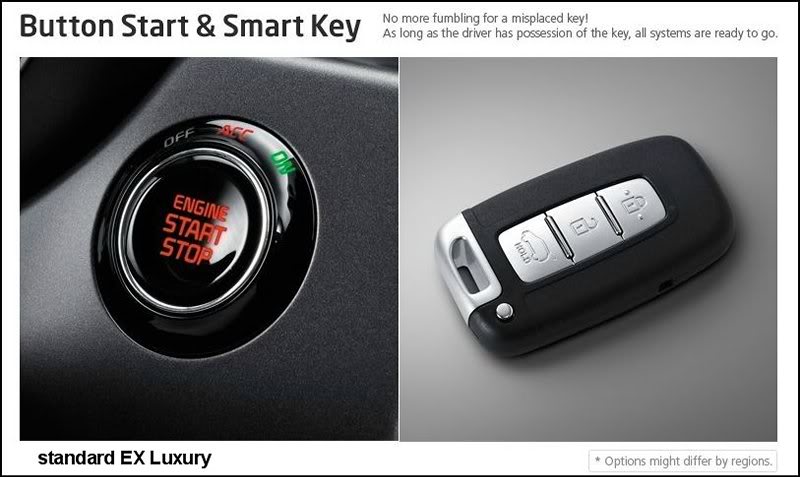 2012 Rio5 push button start