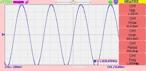 Reference 1 MHz signal