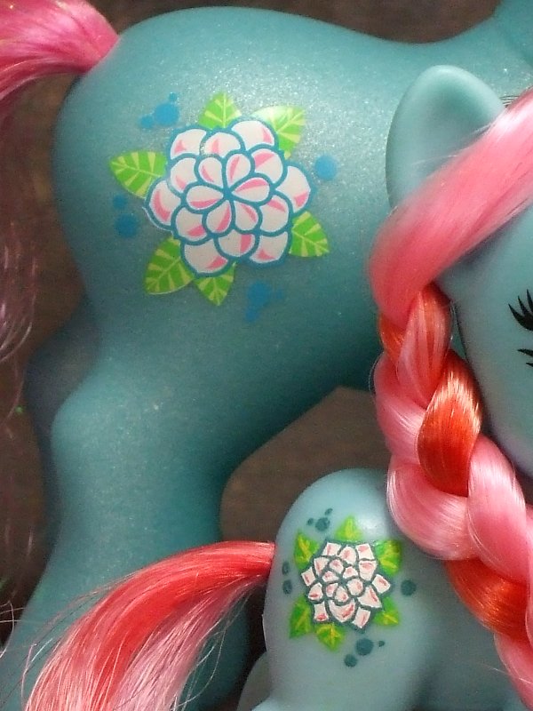 Symbol comparison...