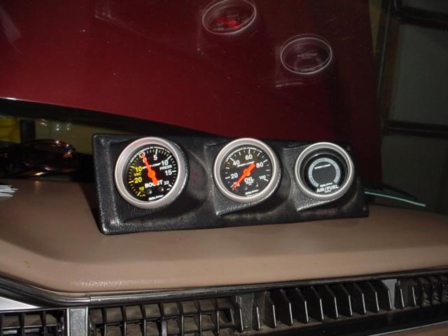 gauges