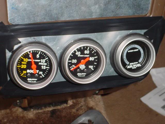 more gauges