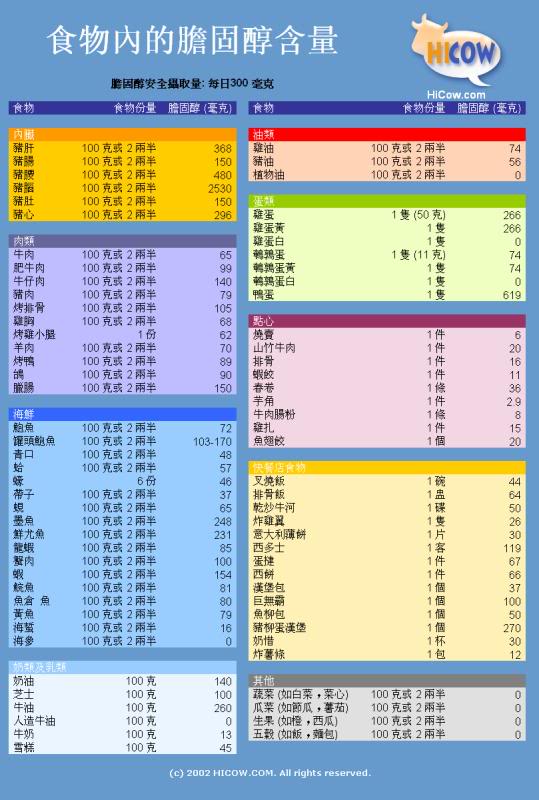 �Y�����A�o����� I